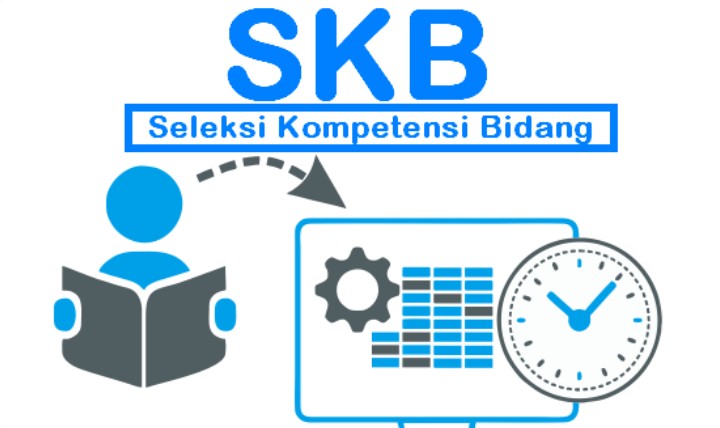 Tryout CPNS: Persiapkan Dirimu Untuk CPNS SKB 2026