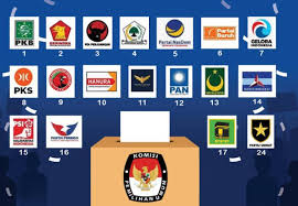 Menggunakan Heatmap untuk Memahami Perilaku Pengunjung Website Partai