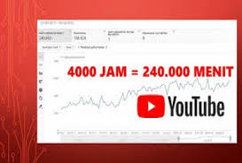4000 Jam Brp Hari? Tips Praktis Mengubahnya ke Hari, Minggu, dan Bulan